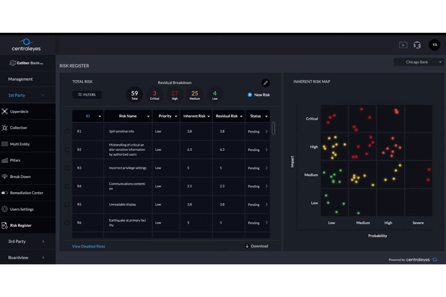 Centraleyes screenshot - 10 beste Cybersecurity-Risikomanagement-Softwares im Test 2026
