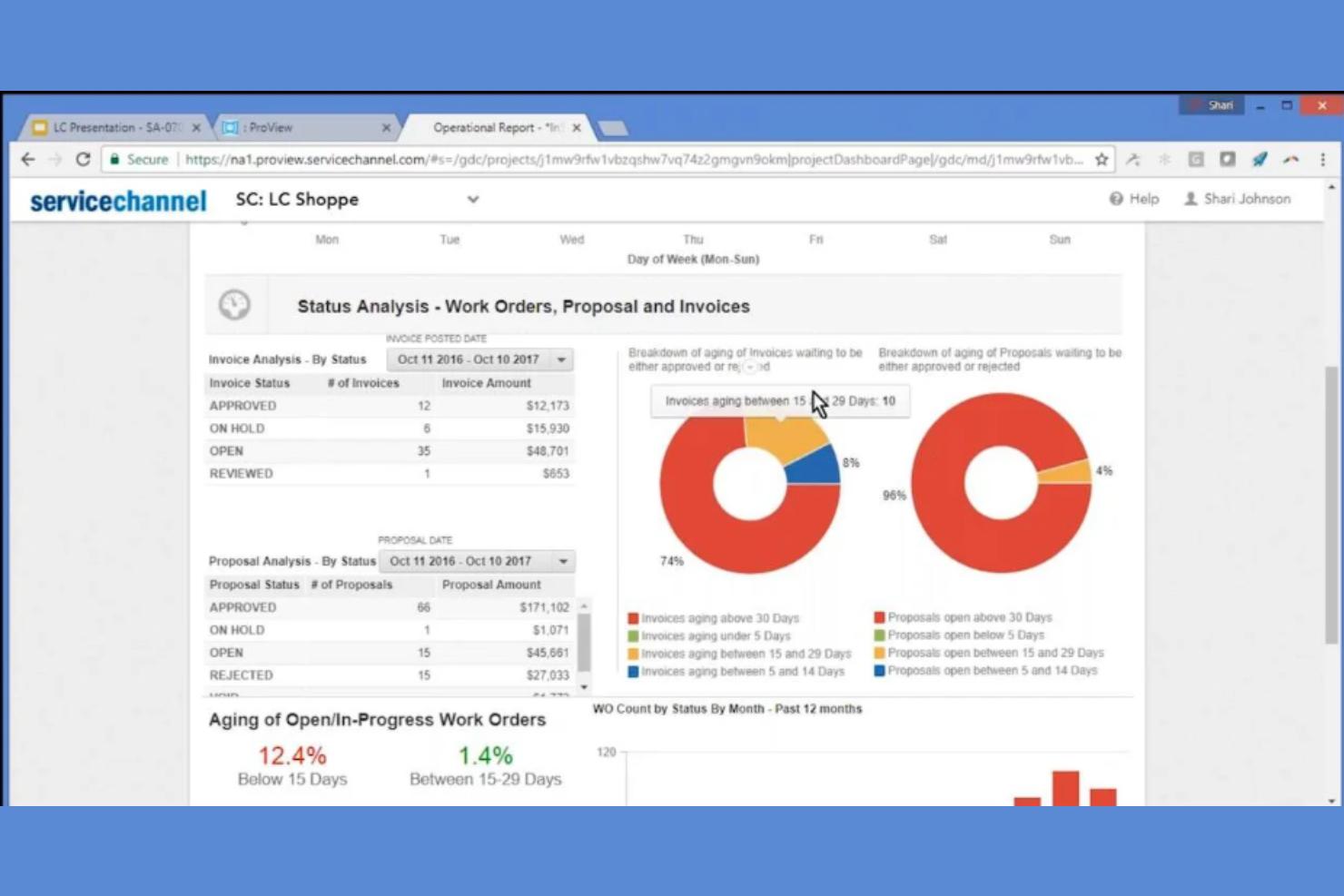 ServiceChannel screenshot - 11 Meilleurs Logiciels de Support pour la Gestion des Installations Passés en Revue en 2026
