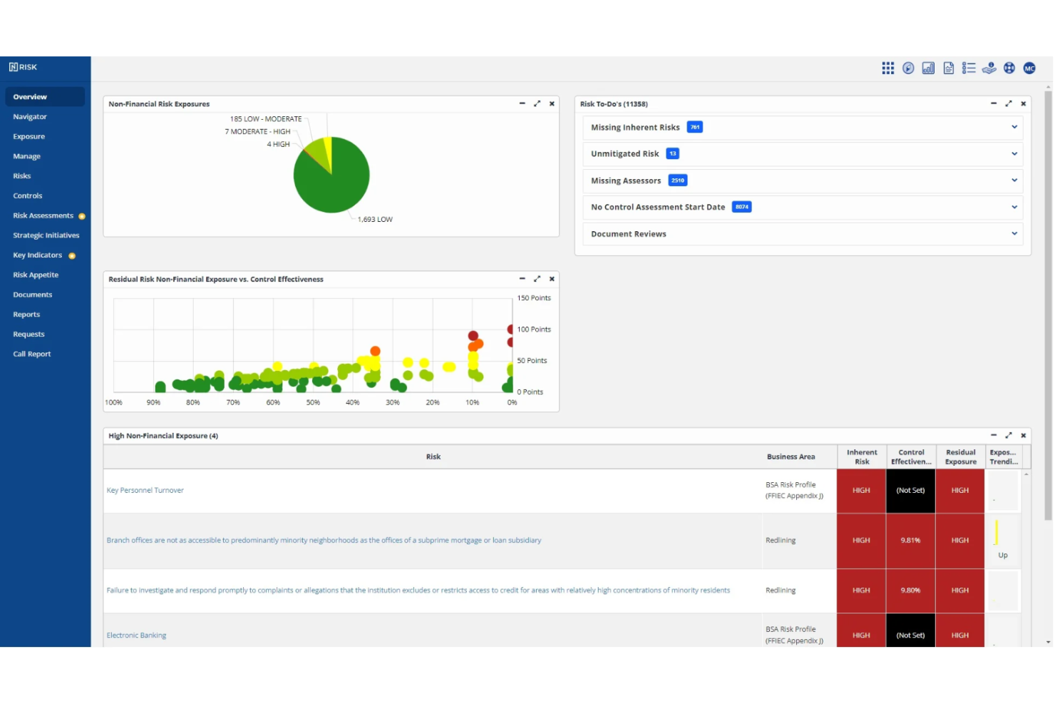 Ncontracts screenshot - 10 meilleurs logiciels de gestion des risques en cybersécurité examinés en 2026