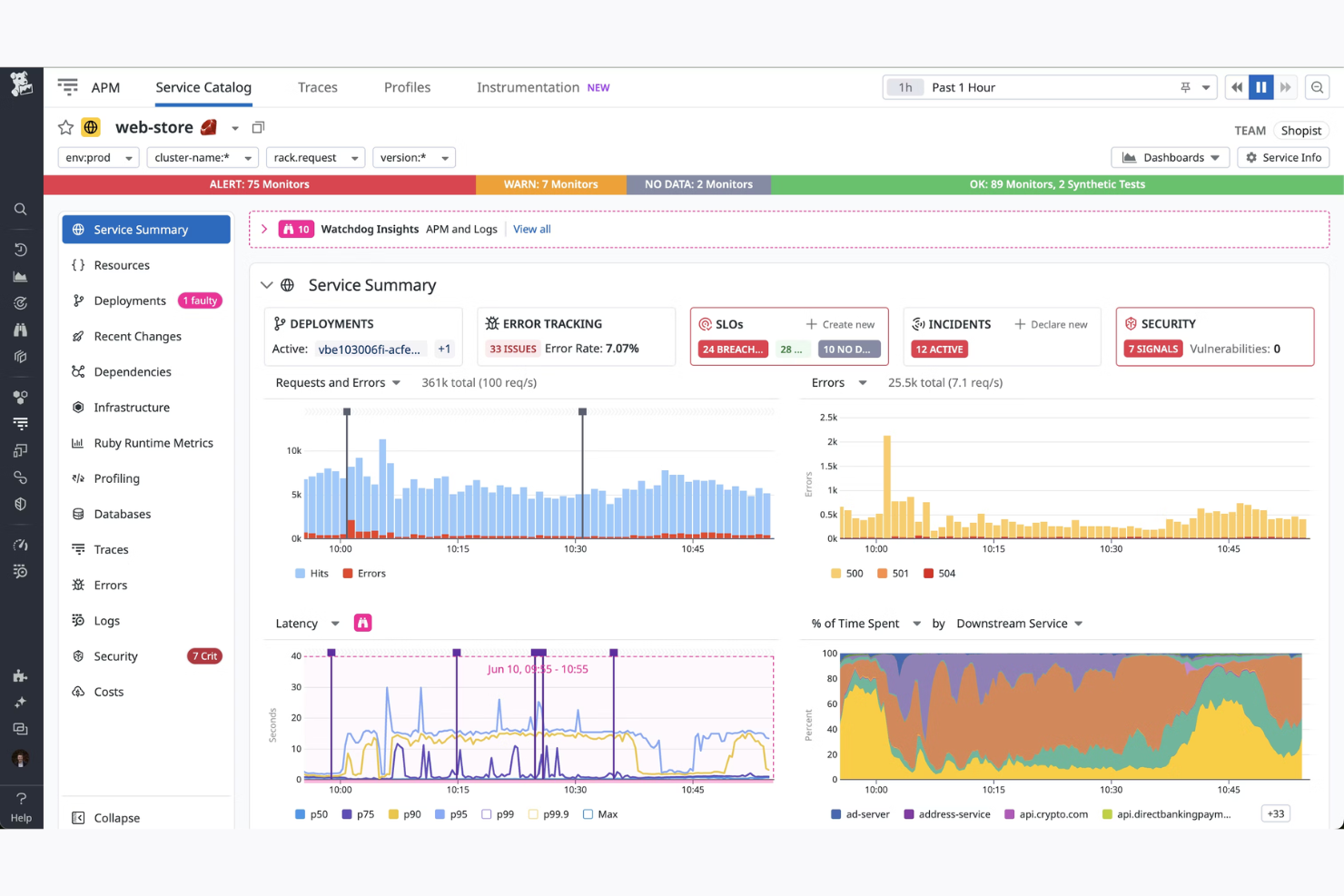 Datadog screenshot - 10 meilleurs logiciels de gestion des services cloud examinés en 2026