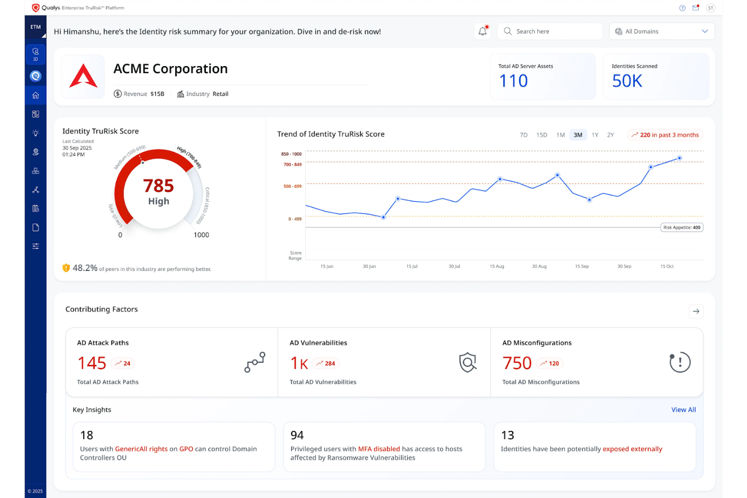 Qualys screenshot - 10 beste Cybersecurity-Risikomanagement-Softwares im Test 2026