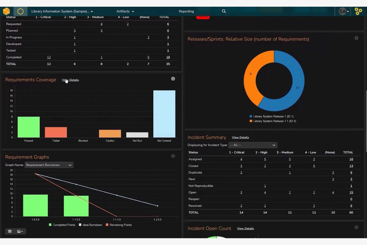SpiraTeam screenshot - 16 Beste Tools für Anforderungsnachverfolgbarkeitsmatrizen im Test 2026