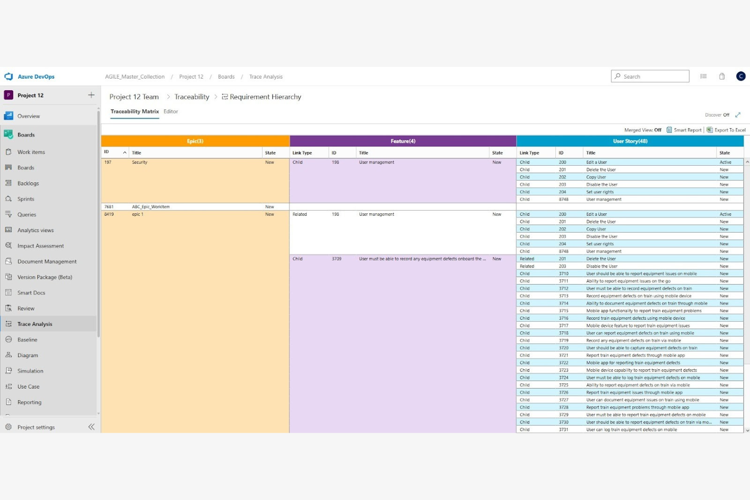 Modern Requirements4DevOps screenshot - 16 meilleurs outils de matrice de traçabilité des exigences évalués en 2026