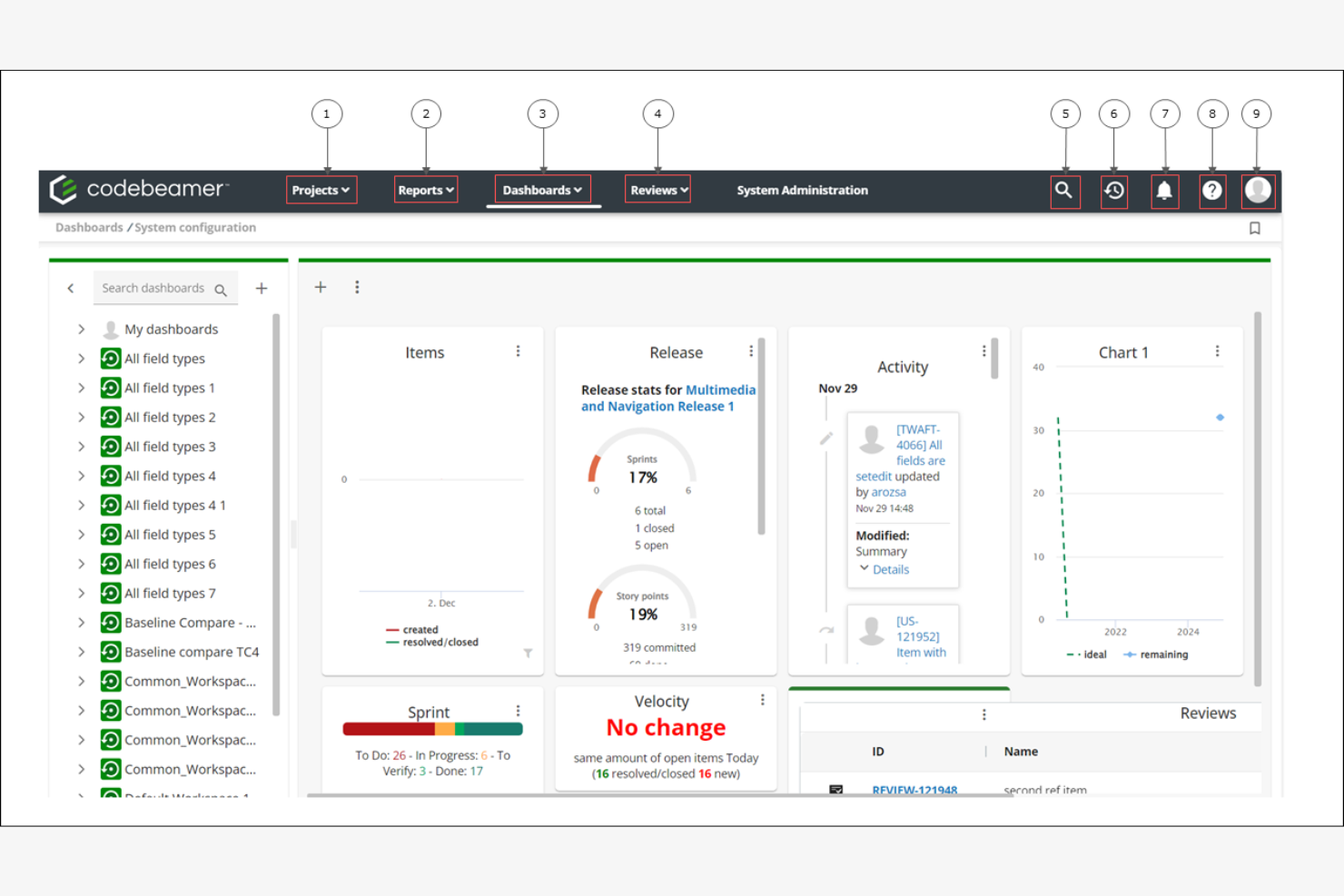 codebeamer screenshot - 16 meilleurs outils de matrice de traçabilité des exigences évalués en 2026