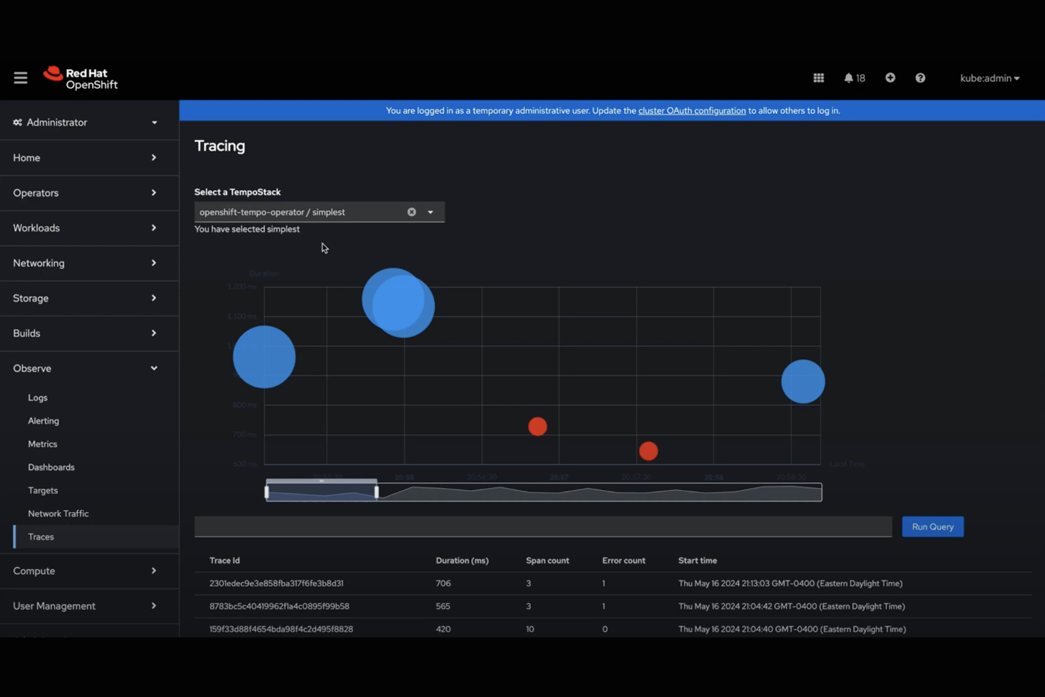 Red Hat OpenShift screenshot - 10 meilleurs logiciels de gestion des services cloud examinés en 2026