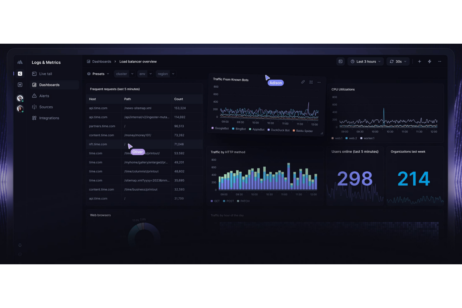 Better Stack screenshot - 10 meilleures alternatives à xMatters analysées en 2026