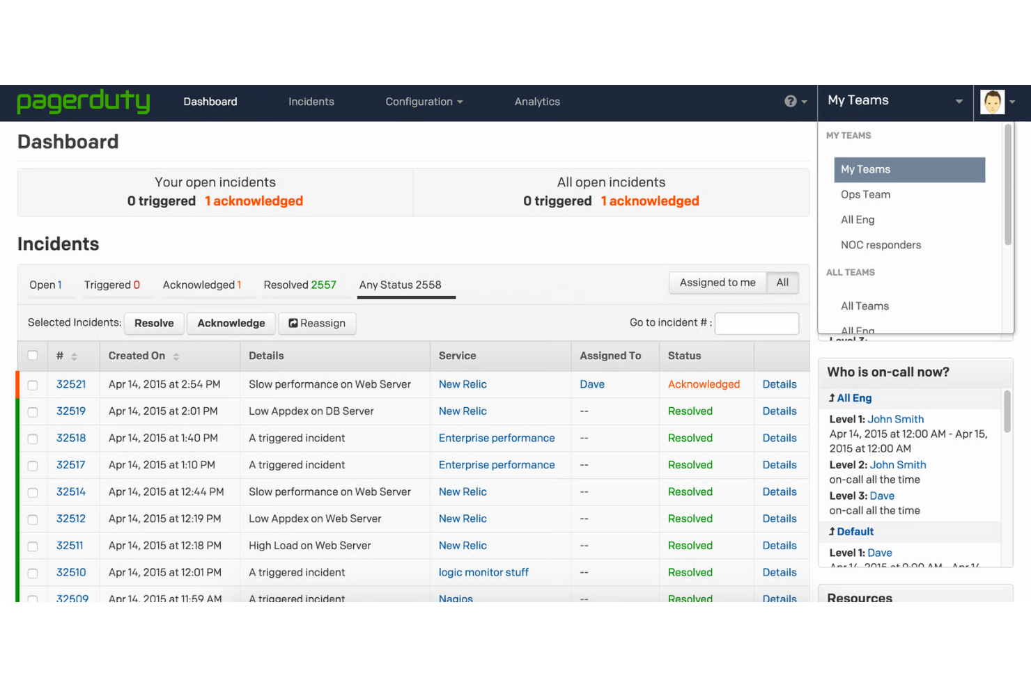PagerDuty screenshot - 10 Beste xMatters Alternativen im Test 2026