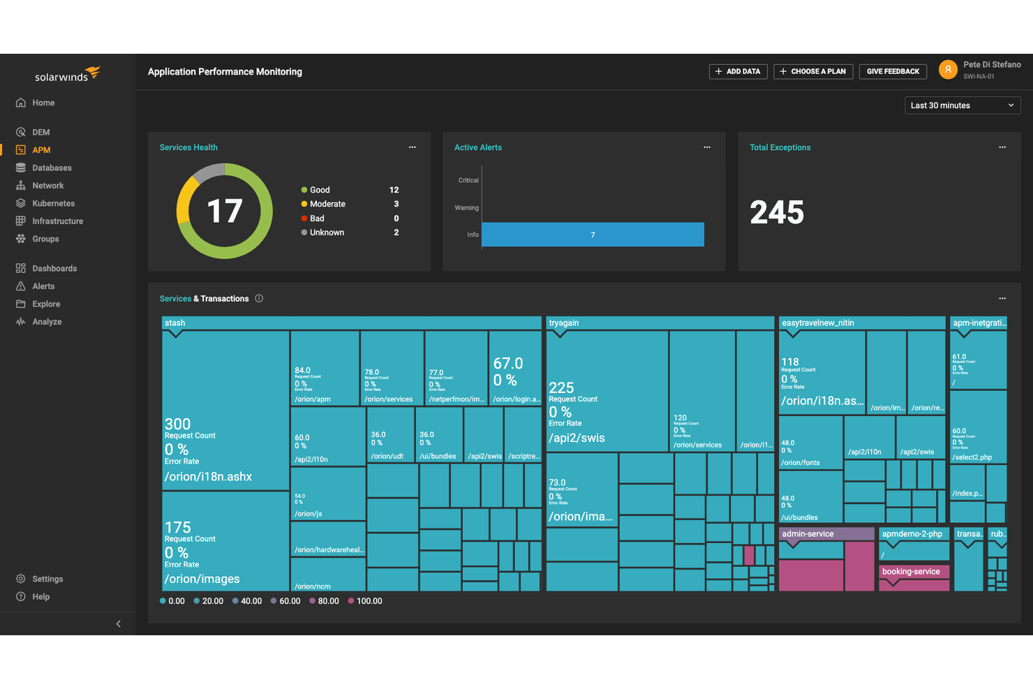 SolarWinds Observability SaaS screenshot - 14 alternatives à Netdata pour 2026