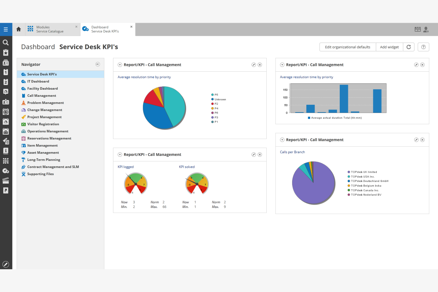 TOPdesk screenshot - 10 Meilleurs Logiciels de Gestion des Services Évalués en 2026