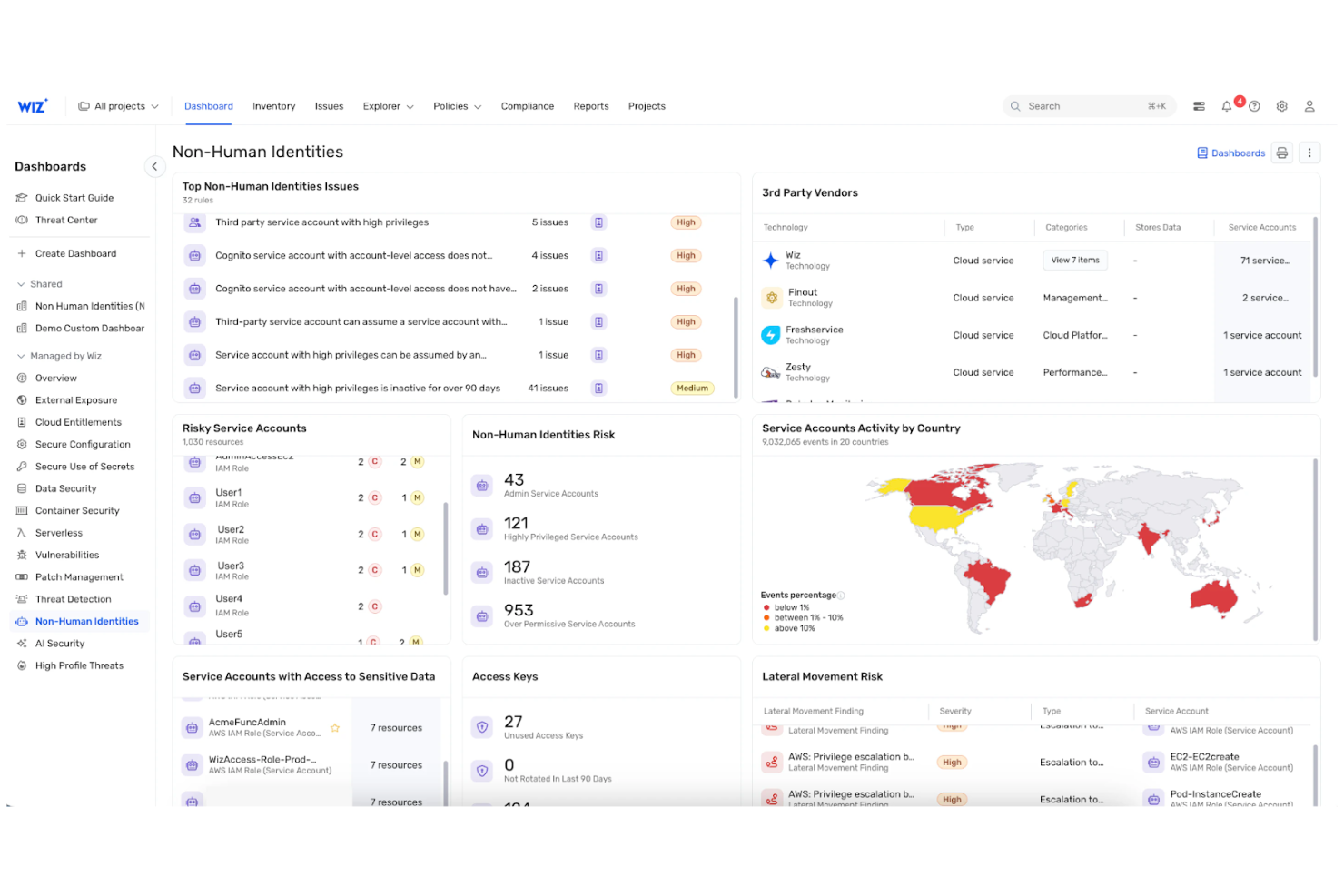 Wiz screenshot - 10 Beste KI-Cybersicherheits-Tools im Jahr 2026 bewertet