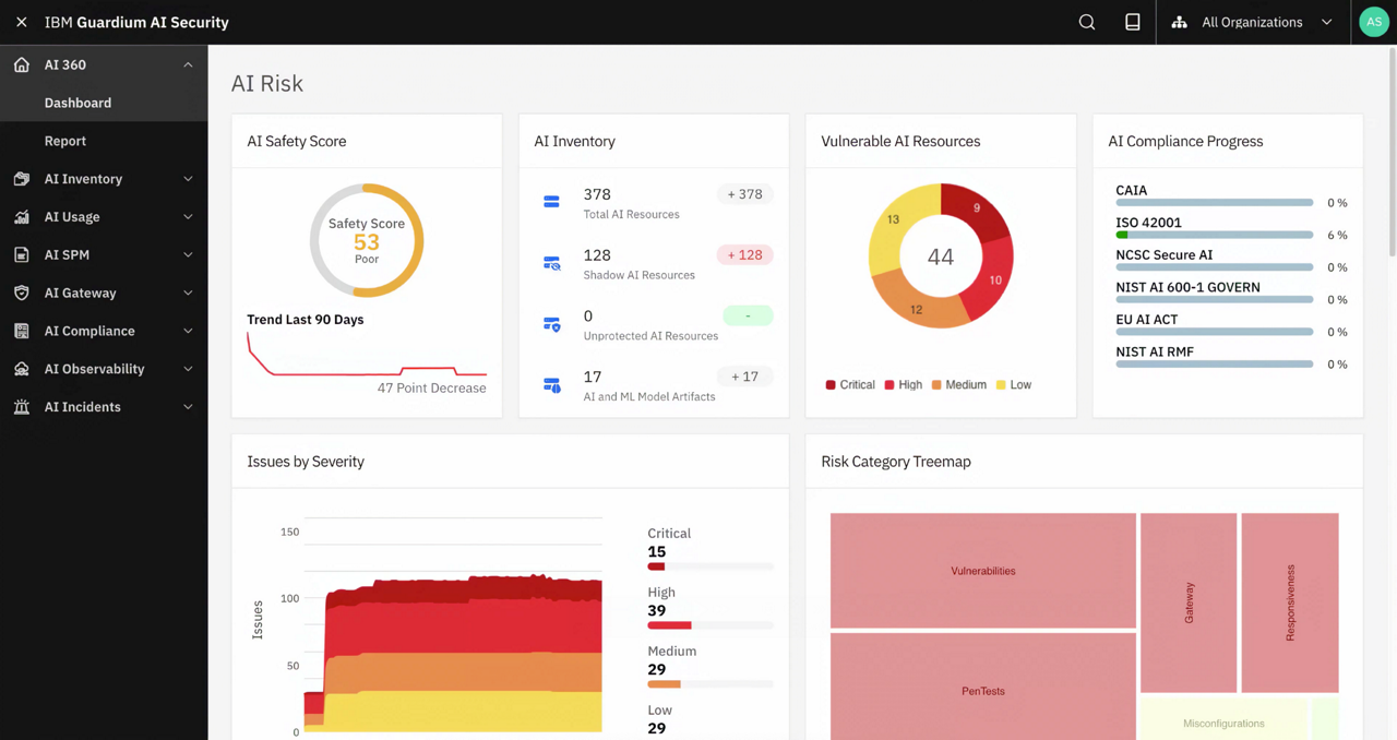 IBM screenshot - 10 Beste Enterprise-Cybersicherheits-Tools im Test 2026