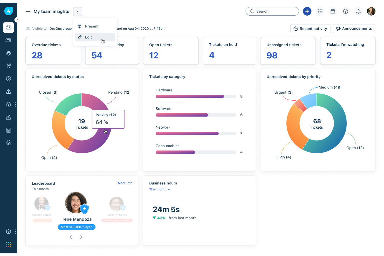 Freshservice screenshot - 10 Beste Enterprise Service Management Software im Jahr 2026 bewertet