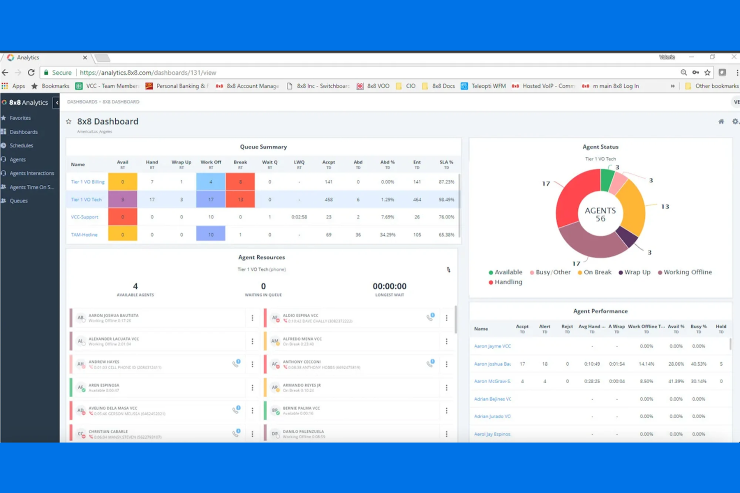 8x8 screenshot - 10 alternatives à Nextiva pour la communication d’équipe en 2026