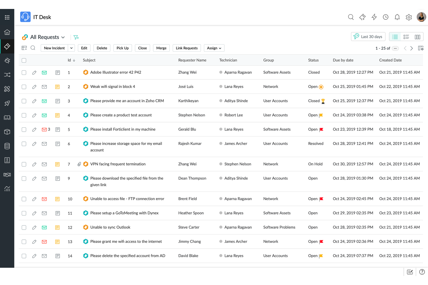 ManageEngine ServiceDesk Plus screenshot - 21 SysAid-Alternativen ausgewählt für 2026