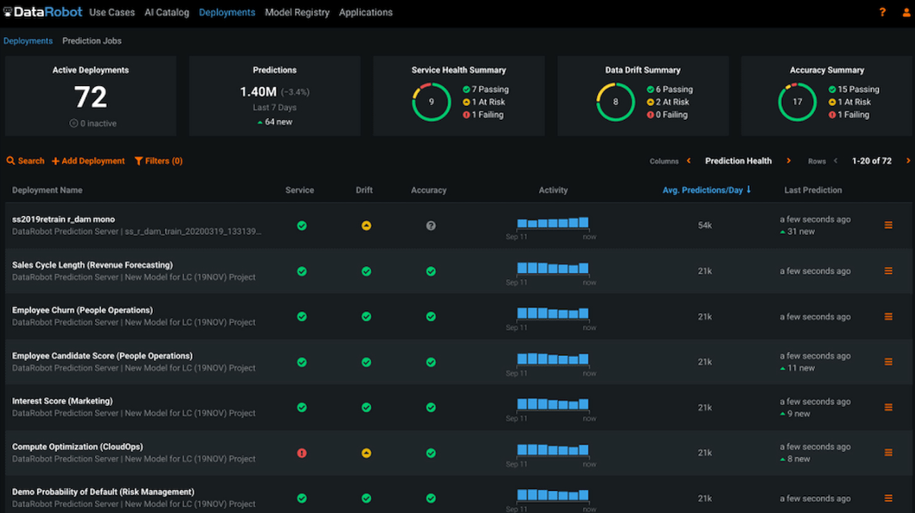 DataRobot screenshot - 10 meilleures plateformes d’IA sans code évaluées en 2026
