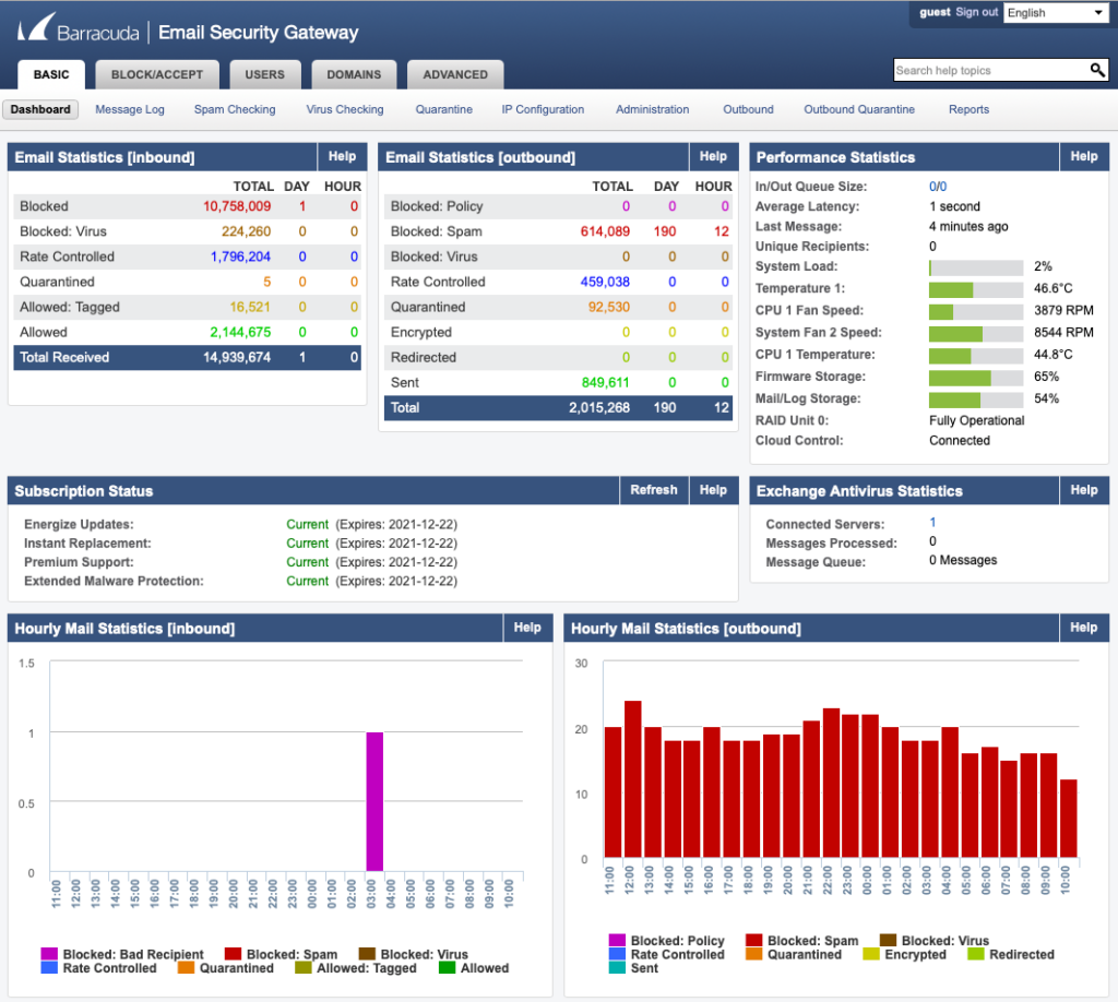 Barracuda screenshot - Top 10 des logiciels de chiffrement d’e-mails de 2026