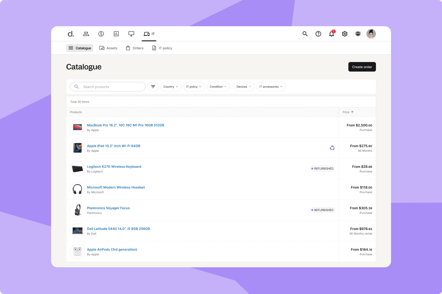 Deel IT screenshot - 20 Meilleurs Outils de Surveillance et Gestion à Distance de 2026