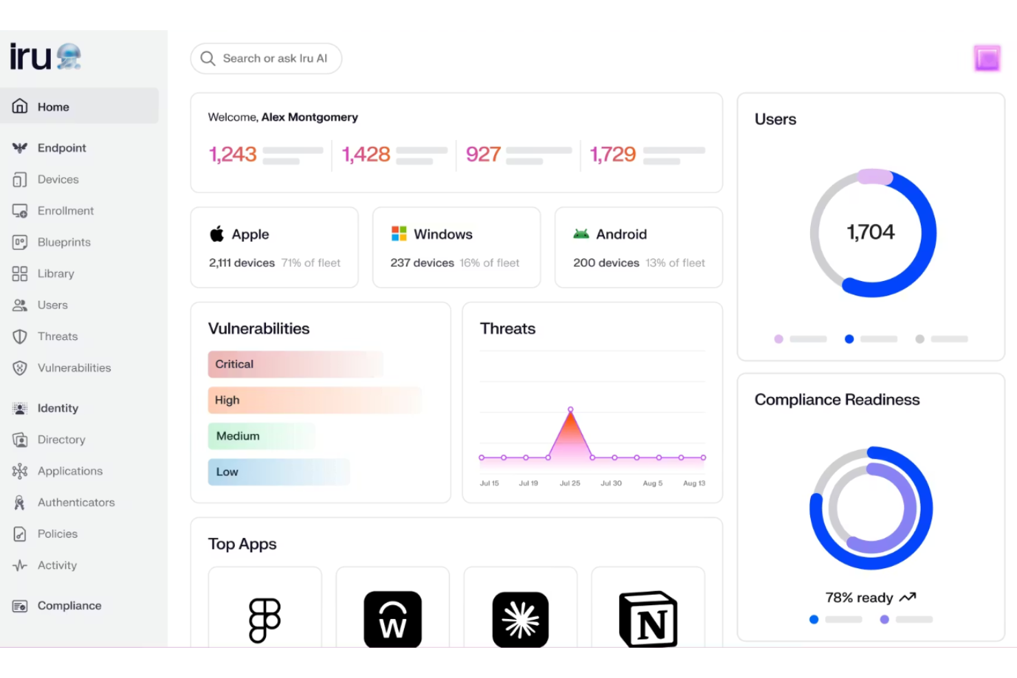 Iru screenshot - 20 meilleures alternatives à Rippling IT en 2026