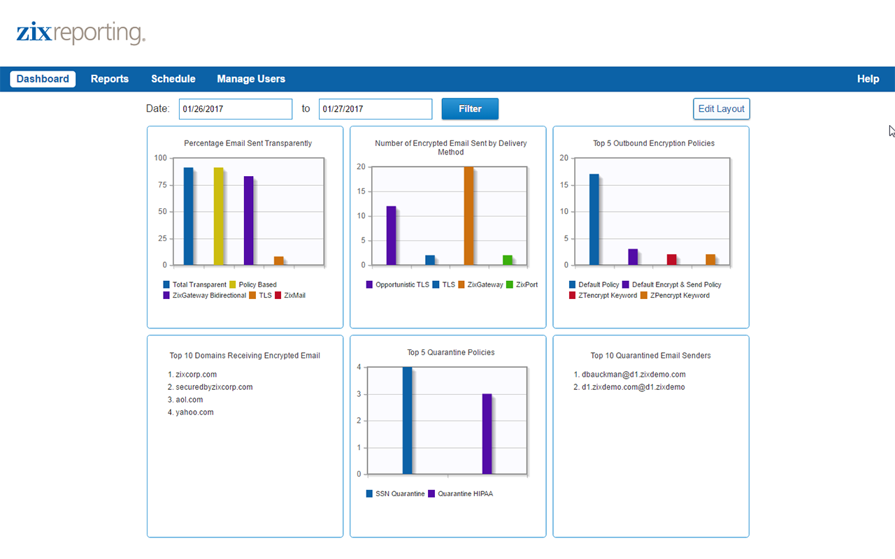 Zix Email Encryption screenshot - Top 10 E-Mail-Verschlüsselungs-Softwarelösungen 2026