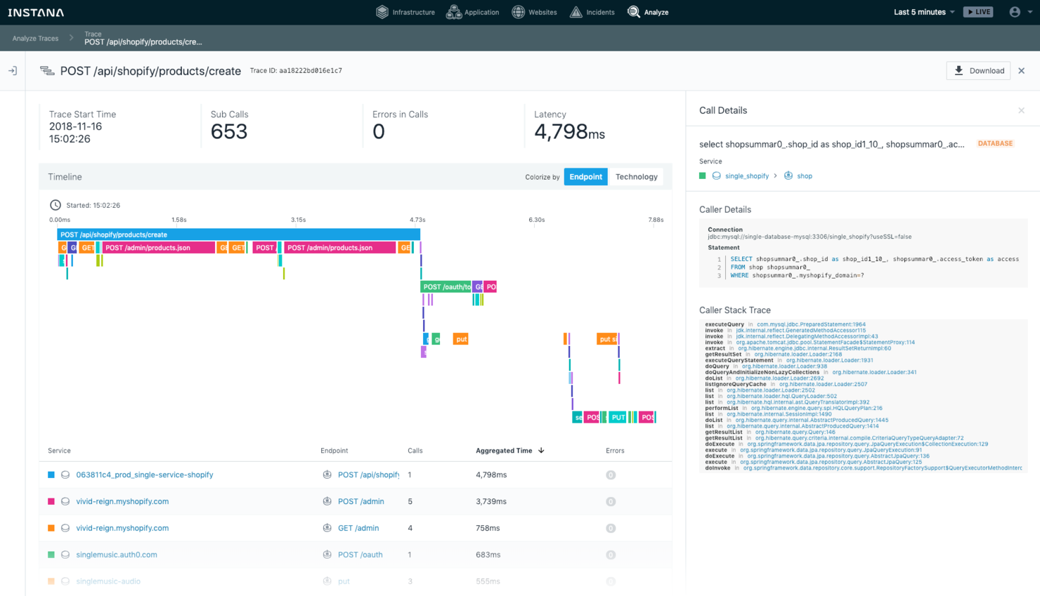 Instana screenshot - 10 Observability-Plattformen im Test 2026