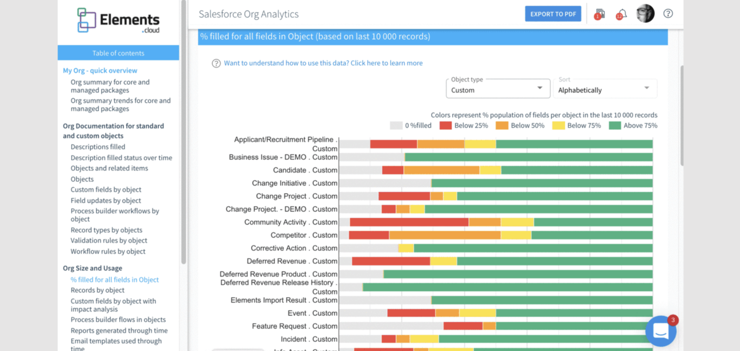 Elements.cloud screenshot - 10 Meilleurs Outils Salesforce DevOps Passés en Revue en 2026