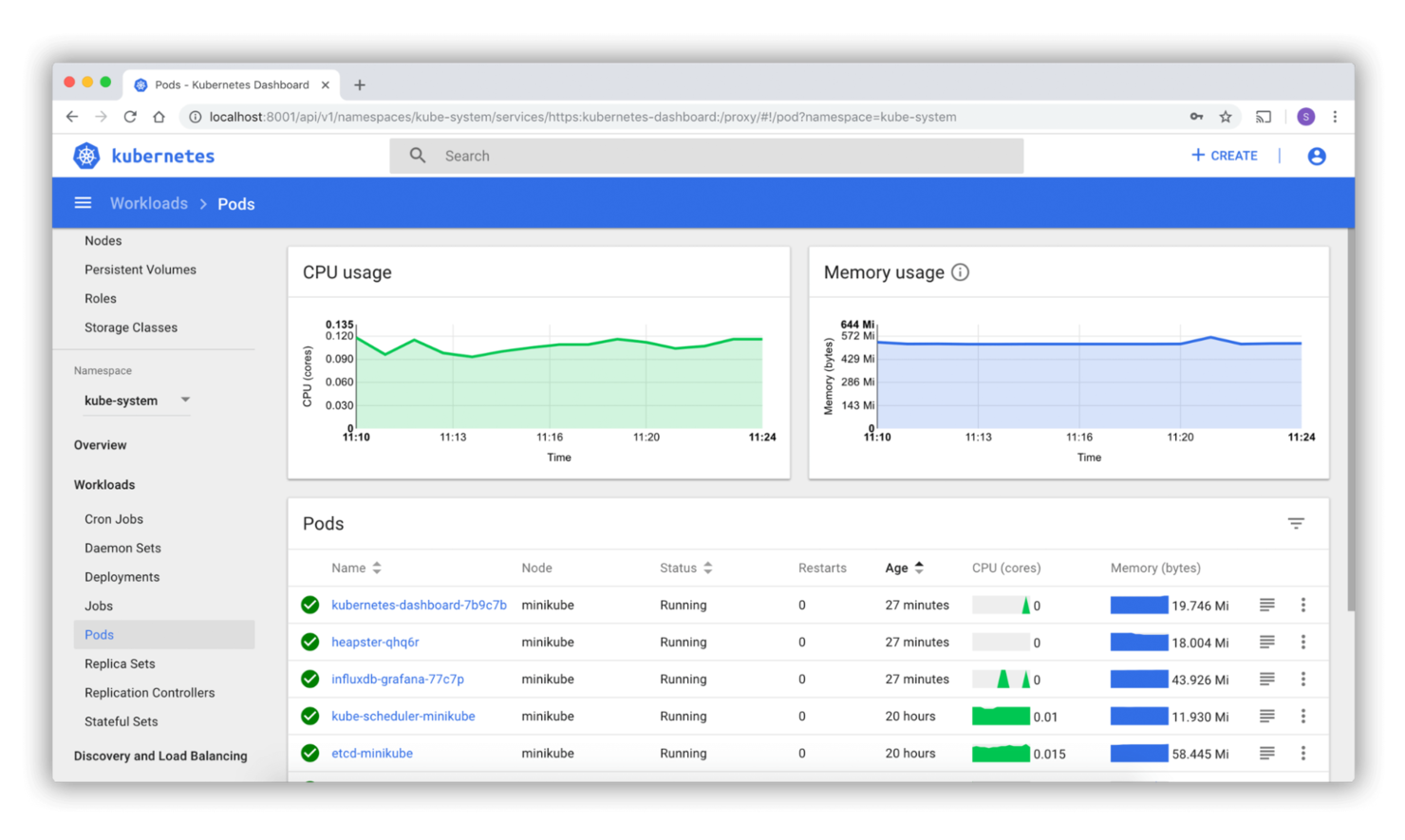 Kubernetes screenshot - 10 meilleurs outils du cycle de vie DevOps examinés en 2026