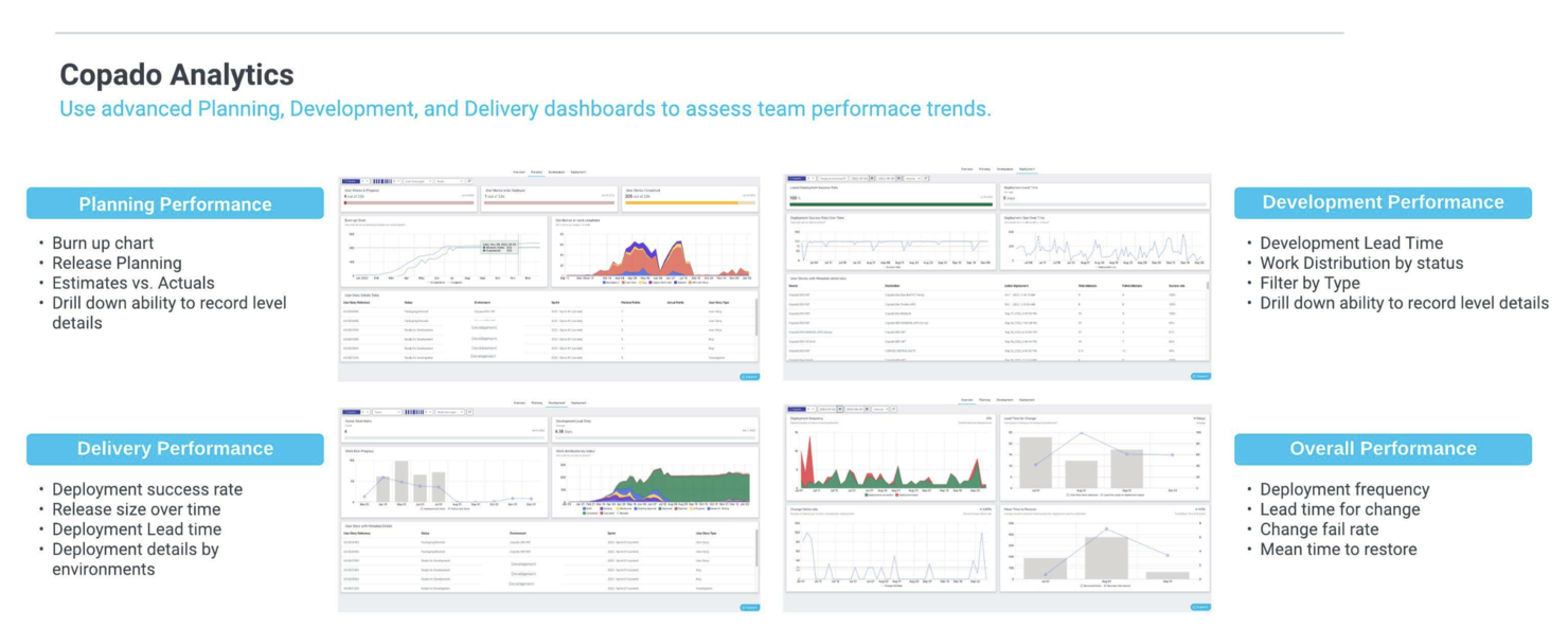 Copado screenshot - 10 Meilleurs Outils Salesforce DevOps Passés en Revue en 2026