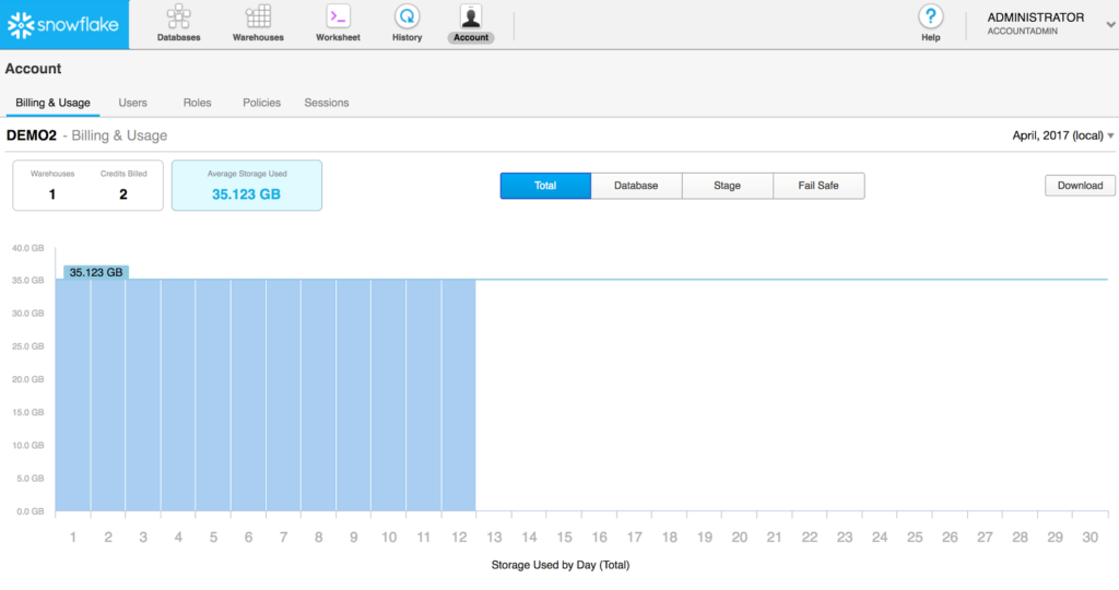Snowflake screenshot - 10 Meilleures Plateformes d’Échange de Données Passées en Revue en 2026