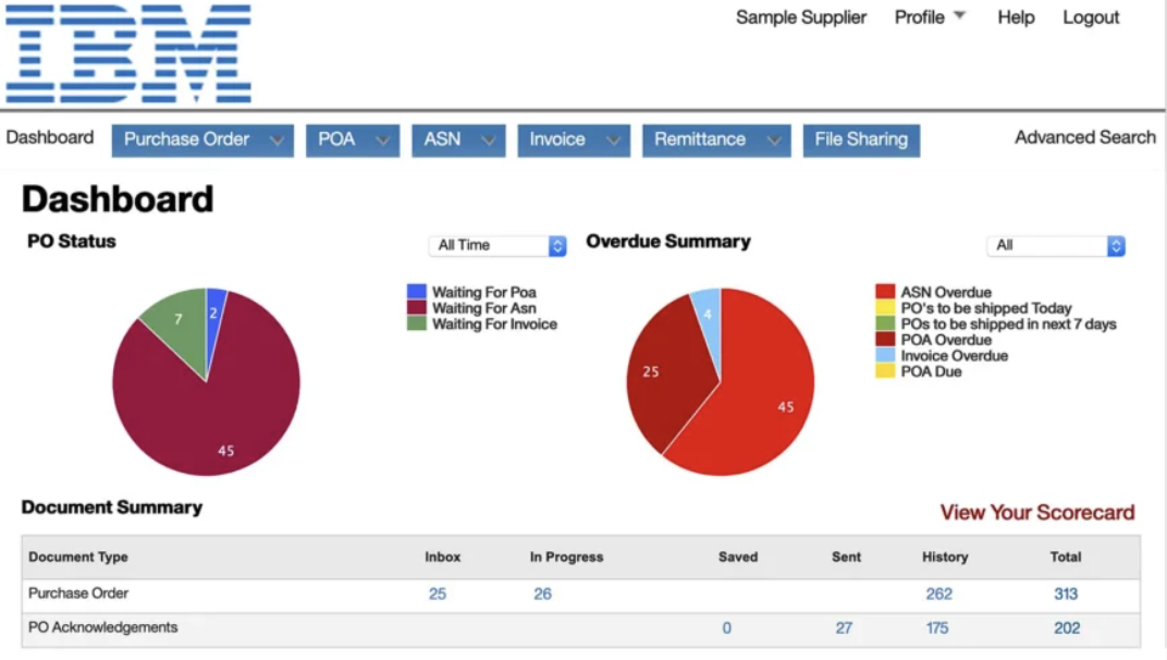 IBM® Sterling® Data Exchange screenshot - 10 Meilleures Plateformes d’Échange de Données Passées en Revue en 2026