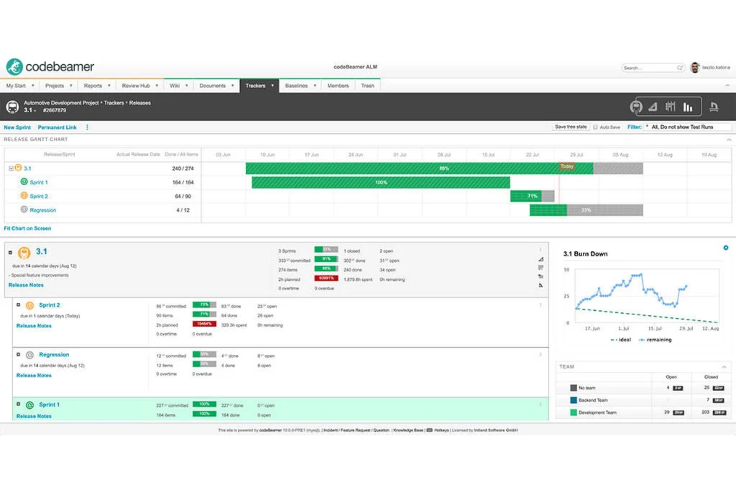 codebeamer screenshot - 10 Meilleurs Logiciels ALM Pour Les Équipes de Développement en 2026