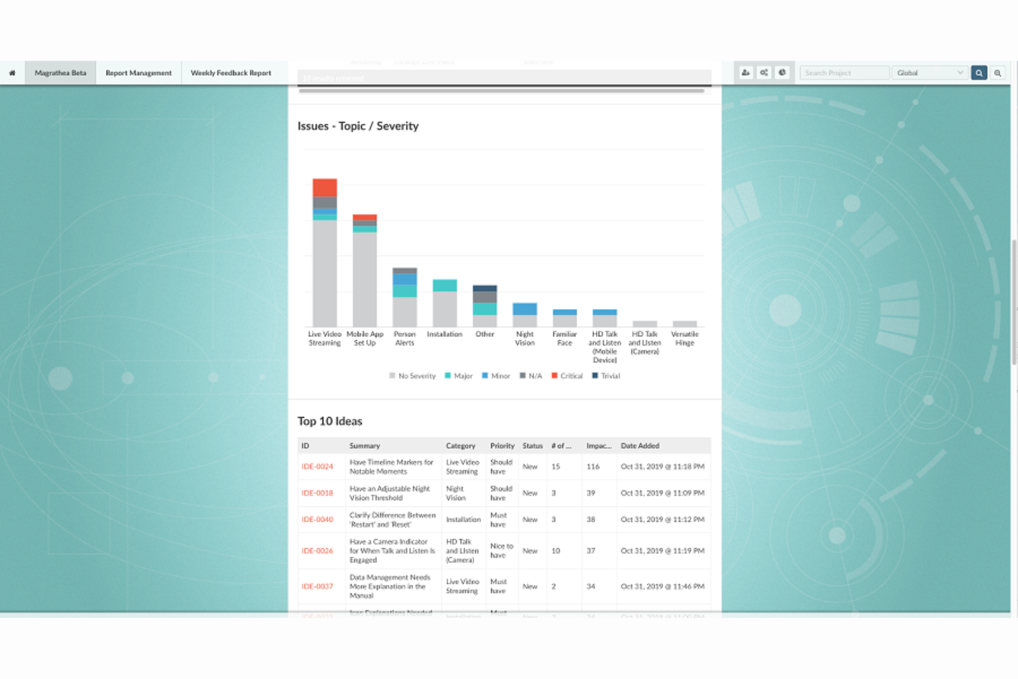 Centercode screenshot - 10 Meilleurs Logiciels de Gestion des Tests Bêta en 2026