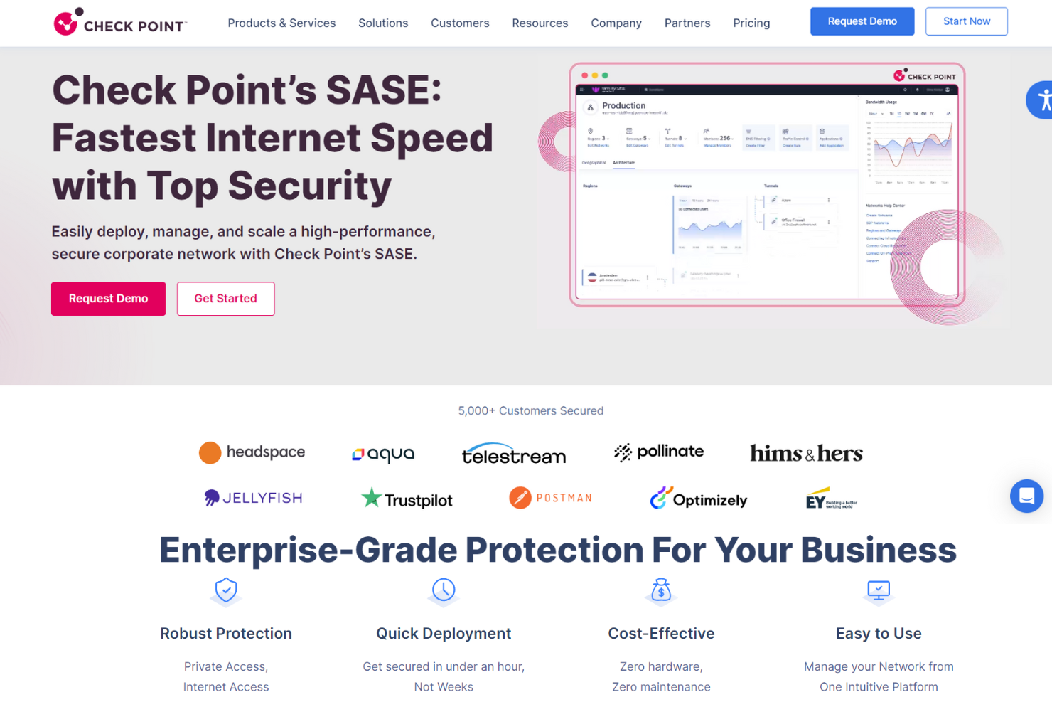 Perimeter 81 screenshot - 10 Beste Managed Firewall Services im Test 2026