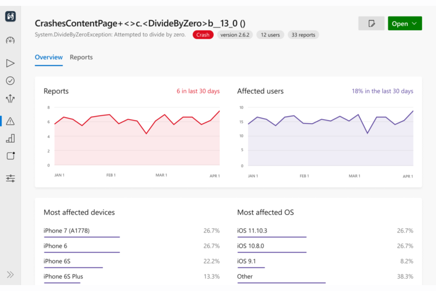 App Center screenshot - 10 Meilleurs Logiciels de Gestion des Tests Bêta en 2026