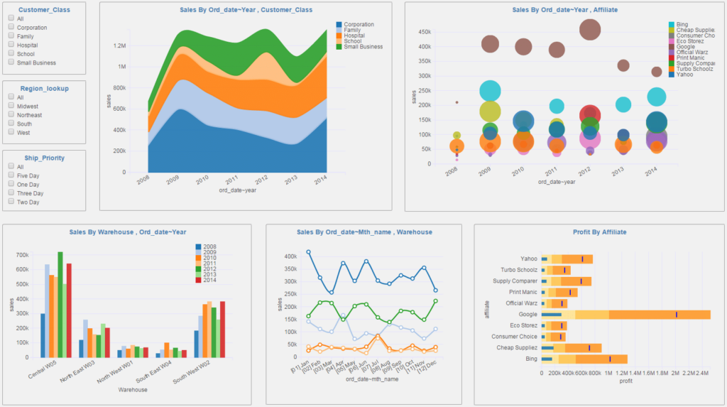 PostgreSQL screenshot - 10 Beste Desktop-Datenbanksoftware im Test 2026