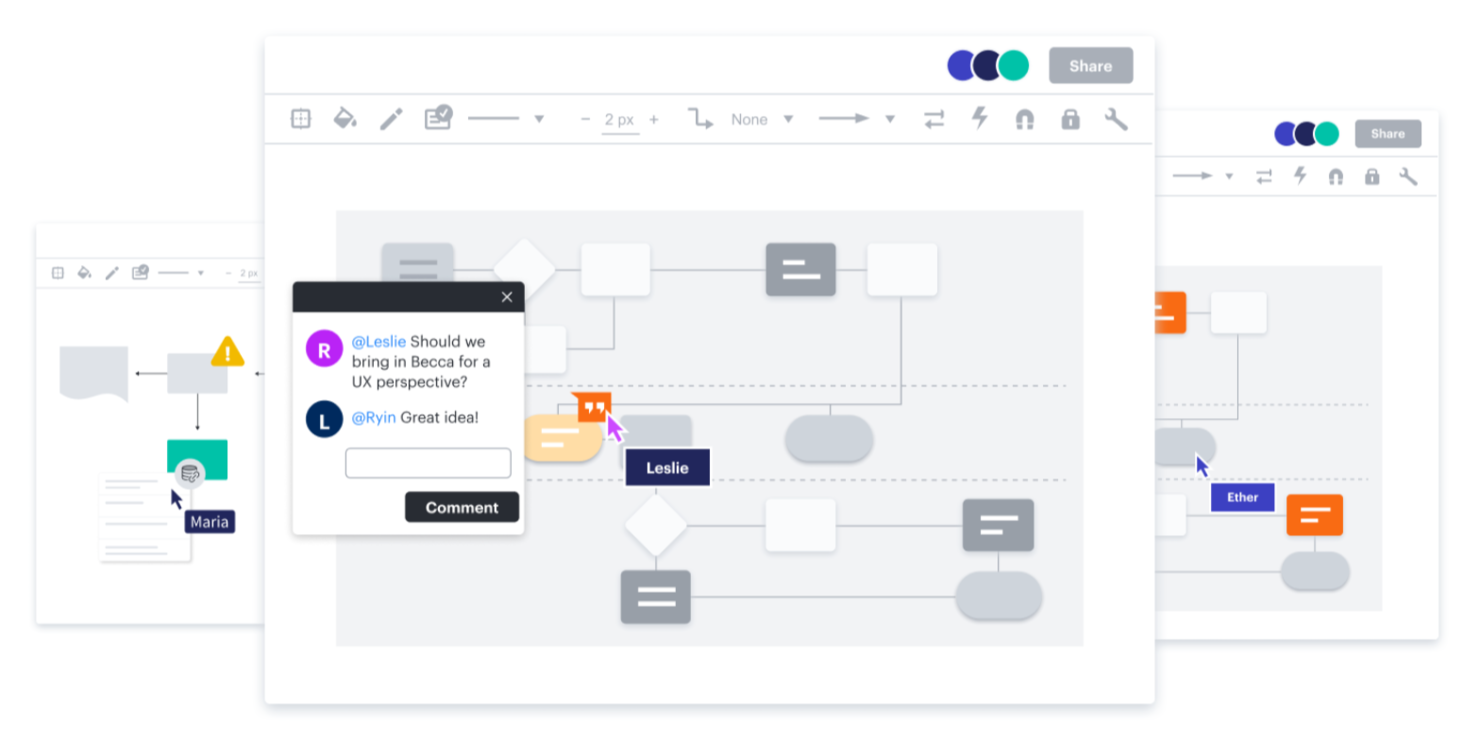 Lucidchart screenshot - 10 Beste Agile Softwareentwicklungs-Tools im Test 2026