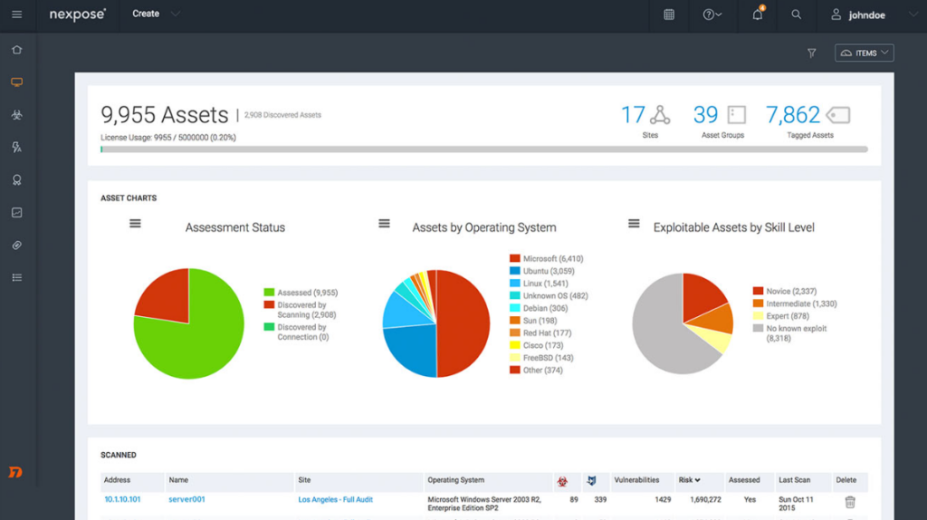 Nexpose screenshot - 10 meilleurs logiciels d’analyse de vulnérabilités examinés en 2026