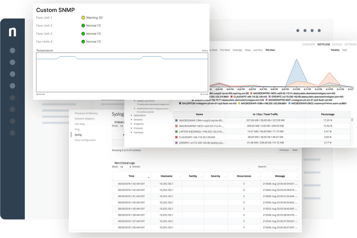 NinjaOne screenshot - 10 Meilleurs Outils de Cartographie Réseau Passés en Revue en 2026