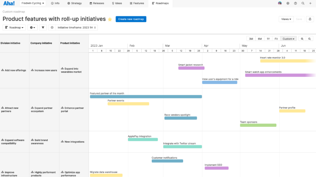 Aha! screenshot - 10 Meilleurs Logiciels de Cartographie de Données Passés en Revue en 2026