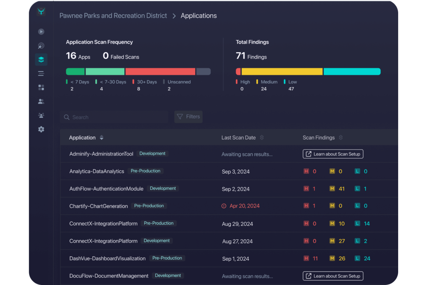 StackHawk screenshot - 10 Beste DevOps-Sicherheitswerkzeuge im Test 2026