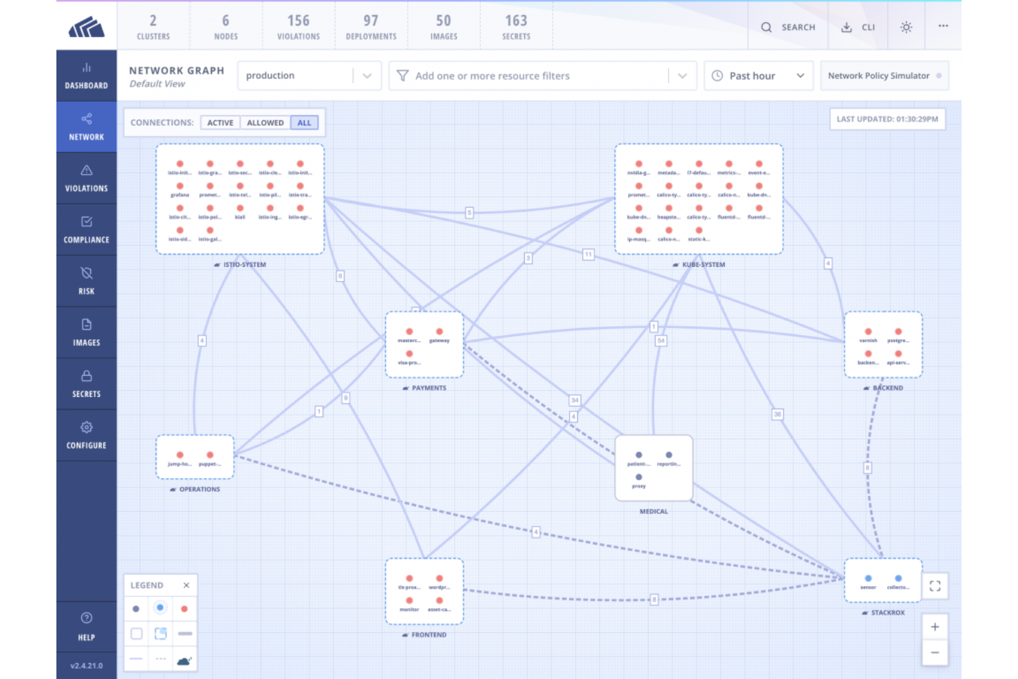 StackRox screenshot - 10 beste KI-Tools für DevOps im Test 2026