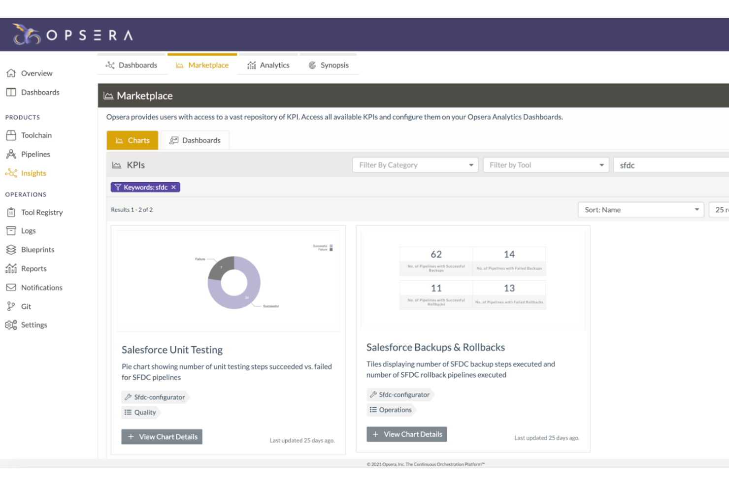 Opsera screenshot - 10 meilleurs outils DevOps pour Salesforce évalués en 2026