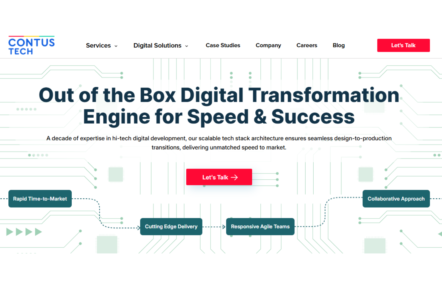 Contus screenshot - 10 meilleures entreprises de développement logiciel offshore en 2026