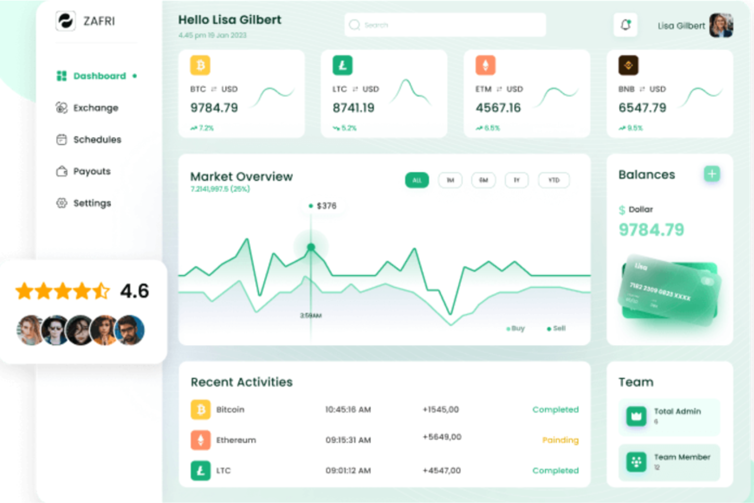 Space-O Technologies screenshot - 10 Meilleures Entreprises de Développement SaaS Évaluées en 2026