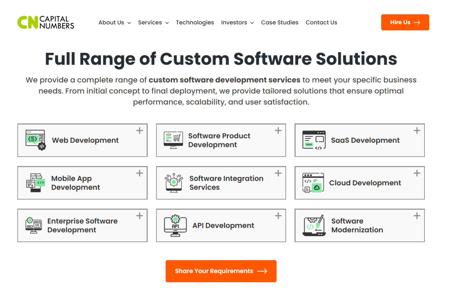 Capital Numbers screenshot - 10 Beste Unternehmen für individuelle Softwareentwicklung im Jahr 2026
