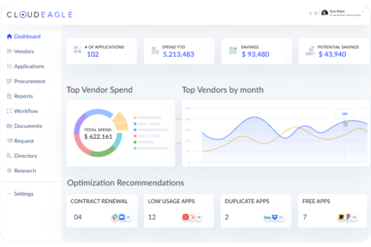 CloudEagle screenshot - 10 meilleures plateformes de gestion SaaS passées en revue en 2026