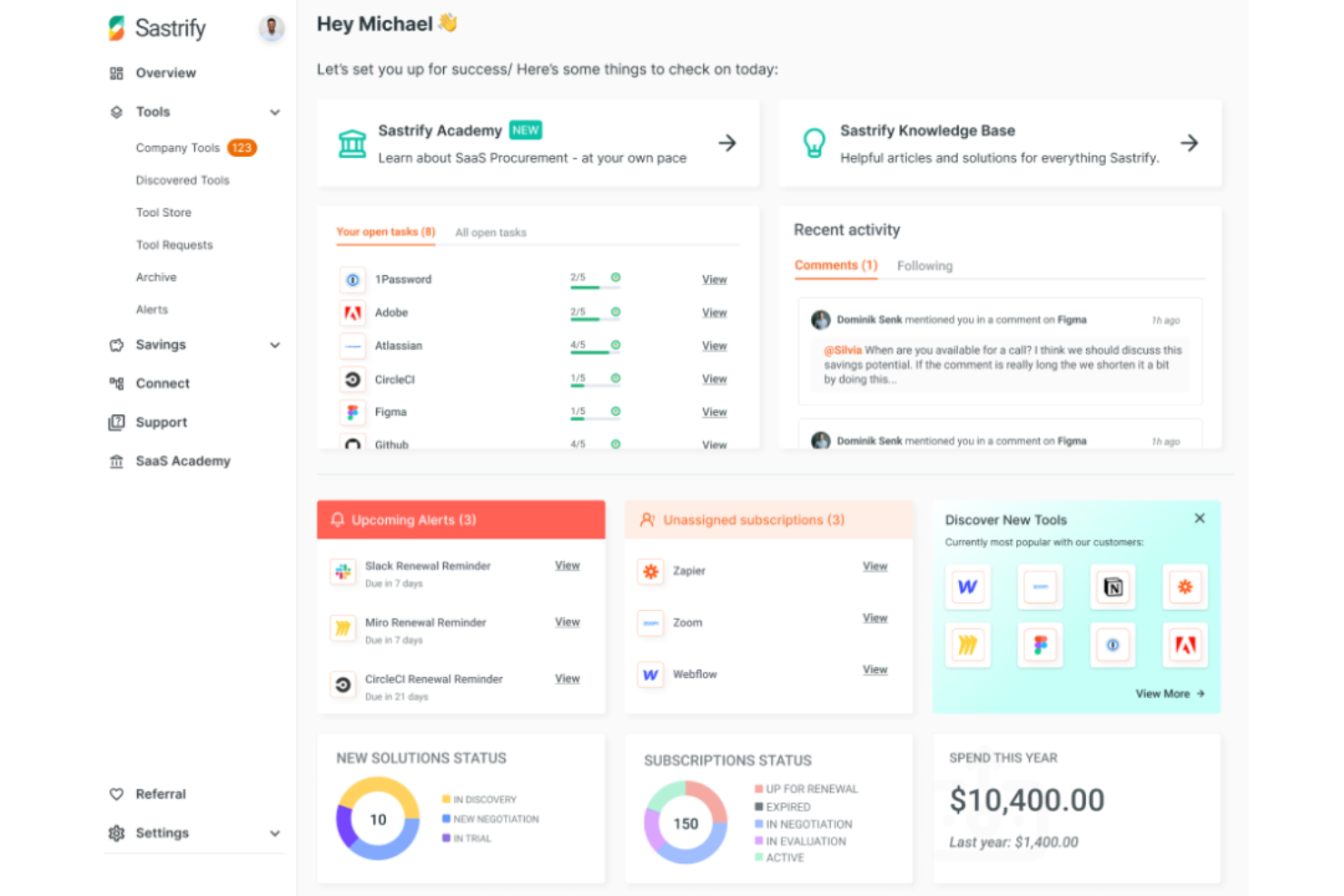 Sastrify screenshot - 10 meilleures plateformes de gestion SaaS passées en revue en 2026