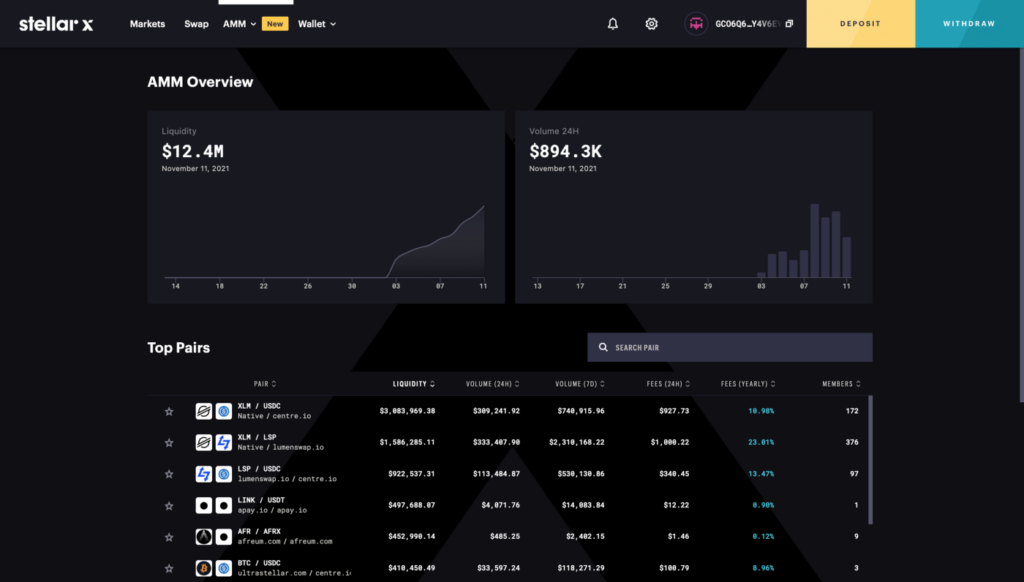 StellarX screenshot - 10 Beste Virtual-Reality-Entwicklungssoftware 2026