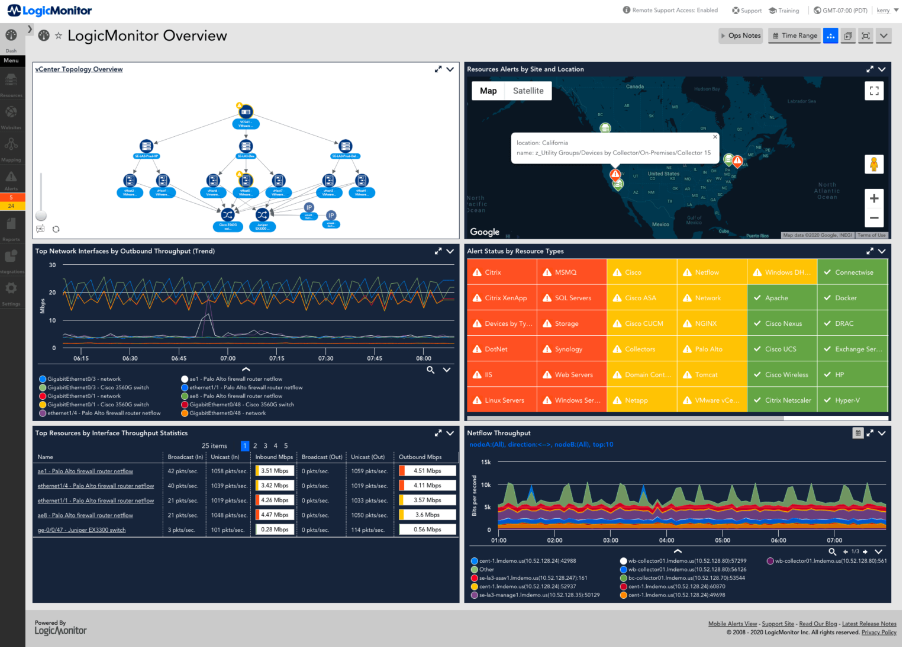 LogicMonitor screenshot - 10 Meilleurs Outils de Surveillance de Site Web de 2026