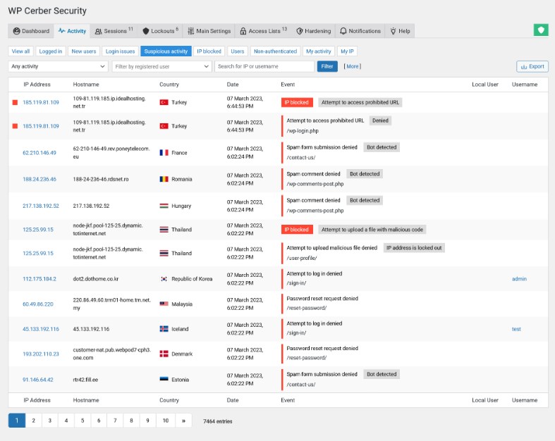 Cerber Security, Antispam &amp; Malware Scan screenshot - Protection Parfaite : 10 Meilleurs Logiciels de Sécurité de Site Web en 2026