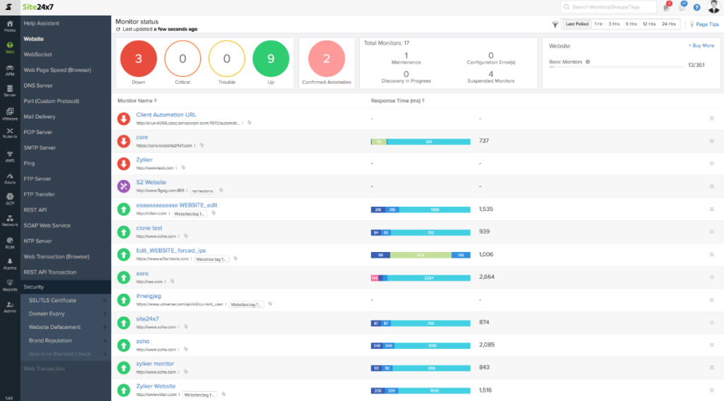Site24x7 screenshot - 10 Meilleurs Outils de Surveillance de Site Web de 2026